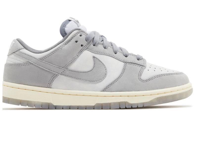 Nike Dunk Cool Grey